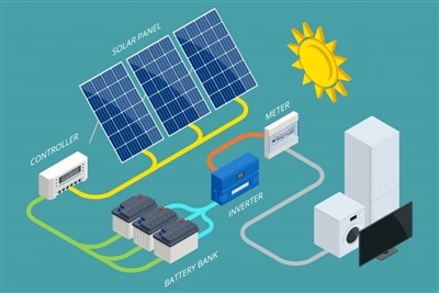 Juhoamerický trh skladovania energie! Dcérska spoločnosť Kelu Electronics pod...