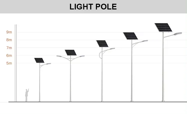 solar lanterns for outside