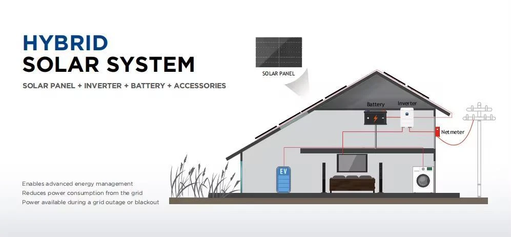 Large capacity 10kw Hybrid Solar System Large capacity 10kw Hybrid Solar System