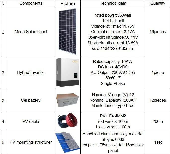 Large capacity 10kw Hybrid Solar System