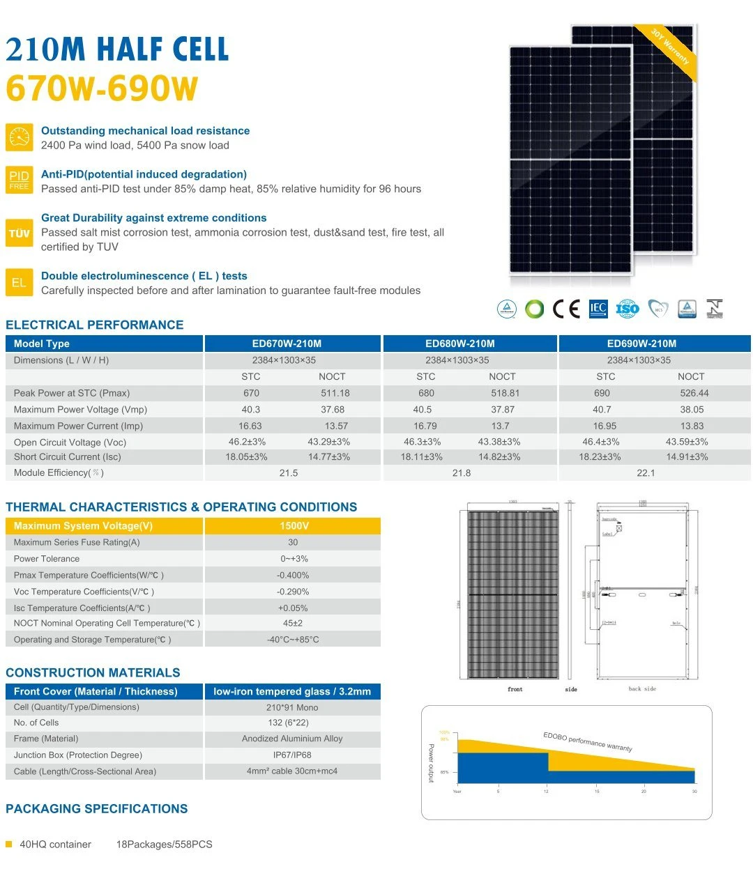 High Efficiency high power Solar Panel with Full Certificates High Efficiency high power Solar Panel with Full Certificates