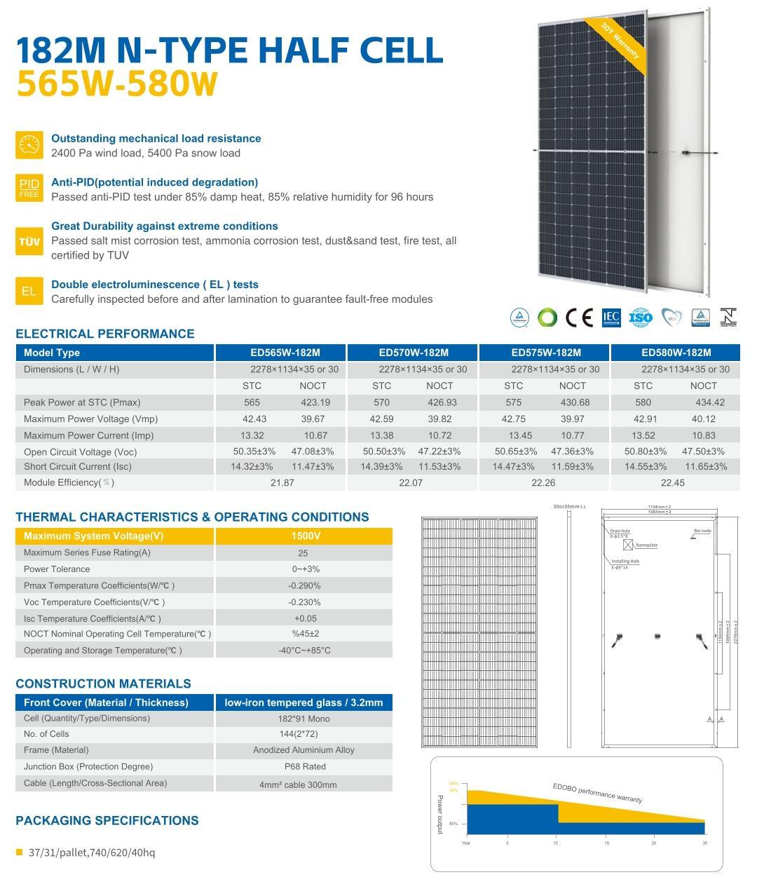 565W-580W PV panels wholesale for industry 565W-580W PV panels wholesale for industry